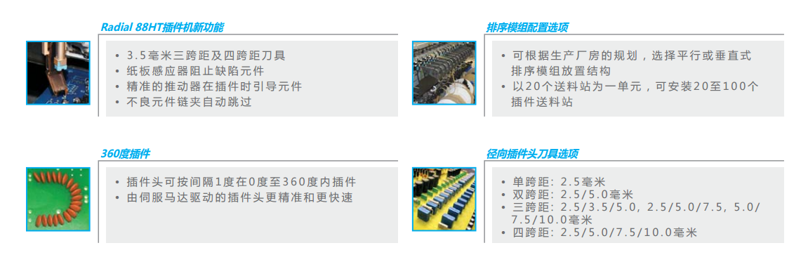 Radial 88HT插件機(jī)