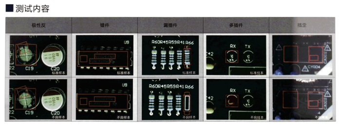 全自動(dòng)波峰焊外觀檢查機(jī)