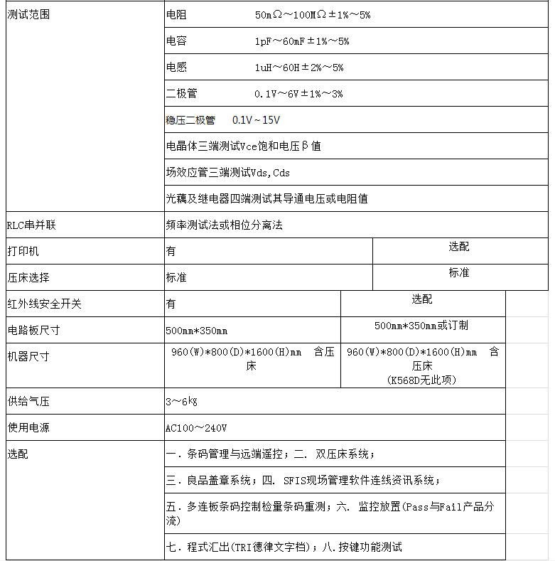 ICT 測試機(jī)