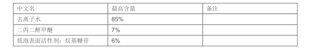 環(huán)保型水基洗網水 WBSC-01